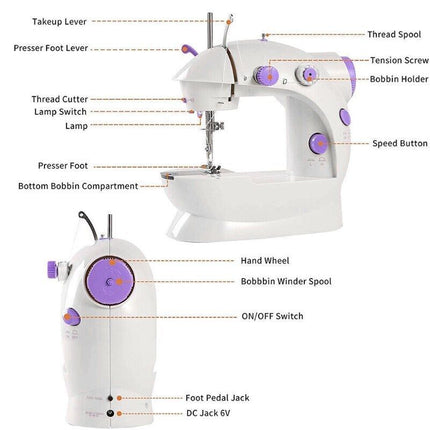 Electric Sewing Machine Portable Multifunctional Household Desktop Sewing UK