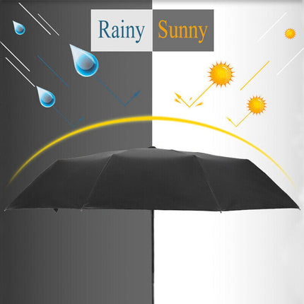 10 Ribs Strong Automatic Umbrella Windproof Stormproof Compact Folding Umbrella