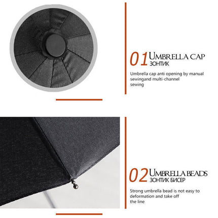 10 Ribs Strong Automatic Umbrella Windproof Stormproof Compact Folding Umbrella