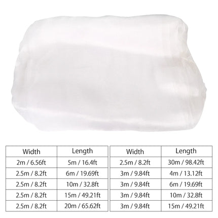 Insect netting for fruits and vegetables measurement chart
