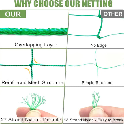 High-quality Nylon Plant Trellis Strong Garden Climbing Netting Heavy Duty Mesh Net for Cucumber Tomato Grape Garden Accessories
