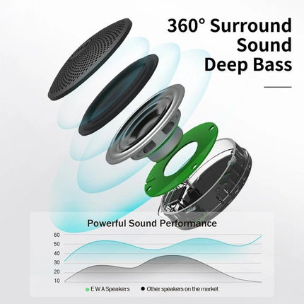 A106Pro mini portable Bluetooth speaker compact design