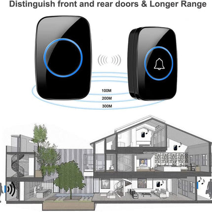 A 1-on-1 Black Doorbell