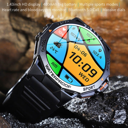 All day heart rate monitoring smart watch
