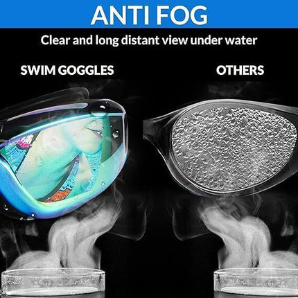 Anti Fog Swimming Goggles UV Glasses Adjustable Earbuds For Men Women  Kids