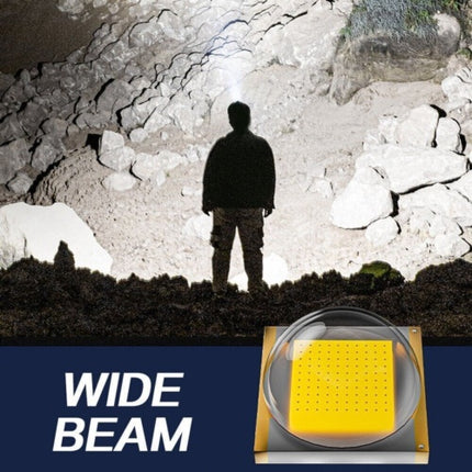 Super Bright Waterproof LED Head Torch Headlight USB Rechargeable Headlamp UK