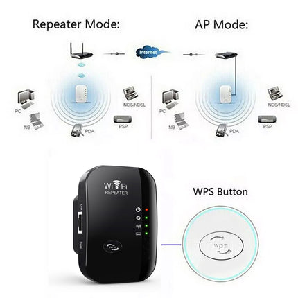 Compact mini WiFi booster design