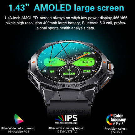 Round dial smart watch design