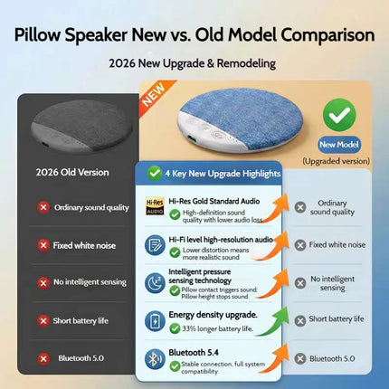 Sleep aid Bluetooth speaker with timer function