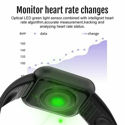 Smartwatch with sleep tracking and health analysis features