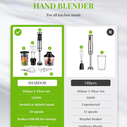 Stick blender for smoothies