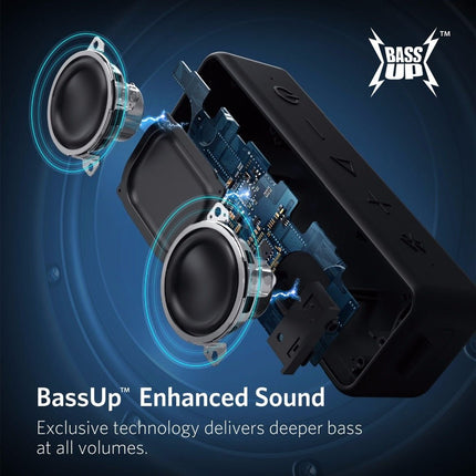 Anker Soundcore 2 enhanced bass speaker