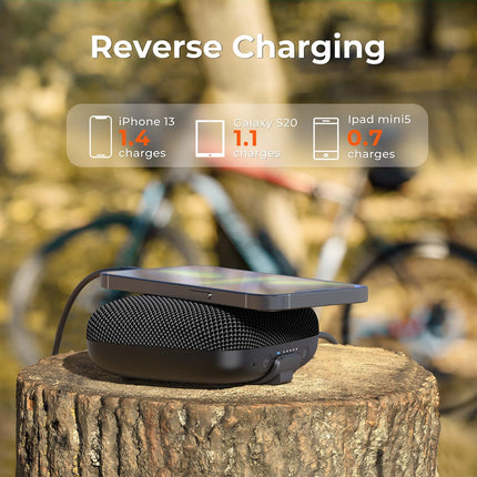 Tribit StormBox Micro 2 attached to bike handlebar