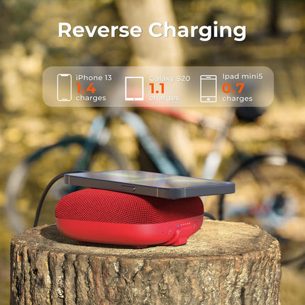 Tribit StormBox Micro 2 dustproof Bluetooth speaker
