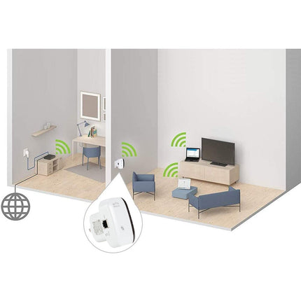 WiFi extender WPS one touch setup
