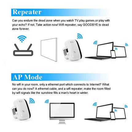 WiFi signal extender with UK plug