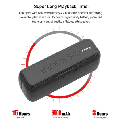 XDOBO X7 TWS stereo Bluetooth speakers